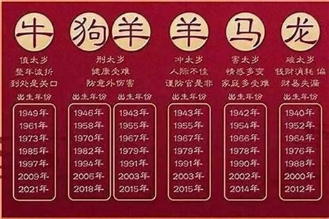 1962是什么年|1962年是什么年